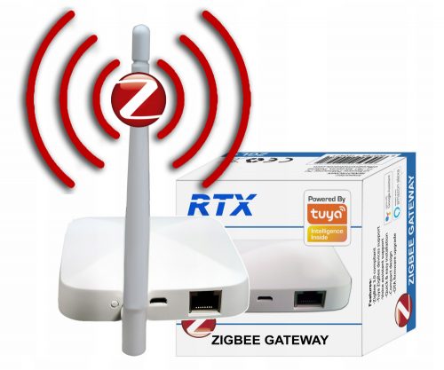 Nadzorna plošča RTX ZigBee