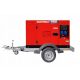  Prenosni enofazni generator KrafTWele 14400 W diesel olje