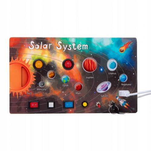  SOLARNI SISTEM LESENA LED MANIPULACIJSKA TABLICA PLANET LIGHTS