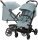  CYBEX BEEZY 2024 NICE WALKER 8,5 KG TERENSKA KOLESA STORMY BLUE NAGLAVNI TRAK