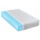  Vzmetnica Mattresses from the Mountains FLEXI H1 H2 mehka 190 x 80 x 16 cm